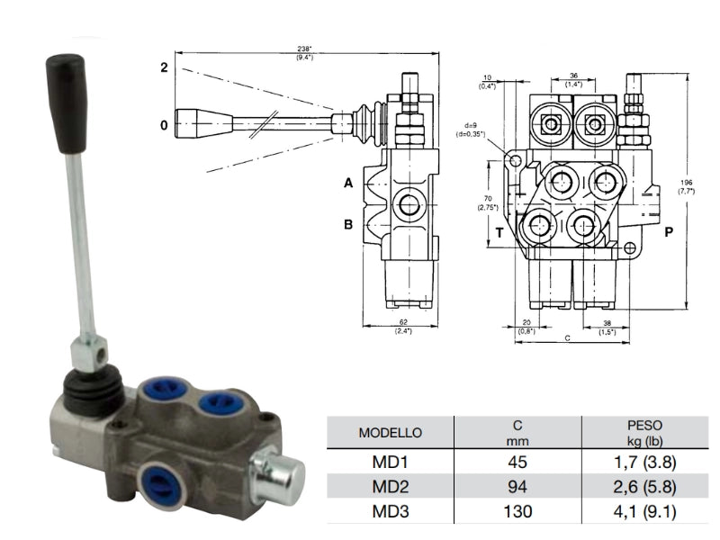 Distributore monoblocco in ghisa 1 leva 3/8 tipo MD - 80001