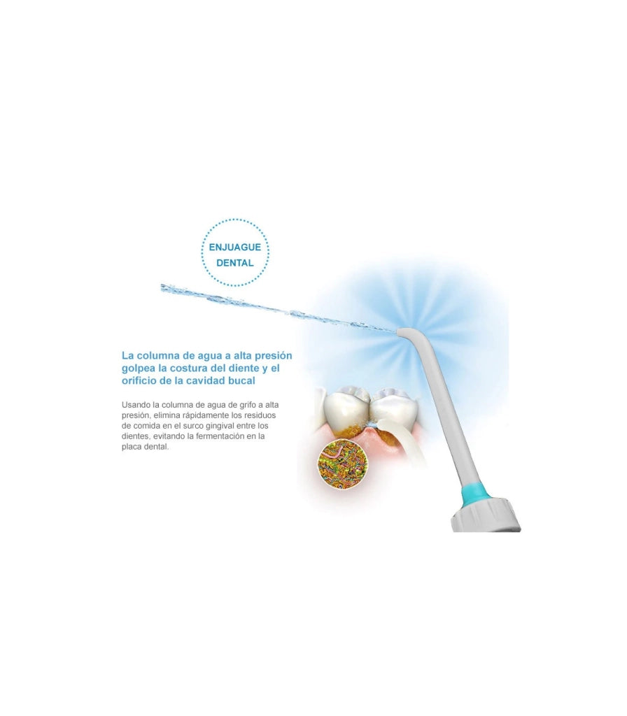 Irrigatore Dentale Standard e Adattatori Doccia | Senza Batterie | Pressione Rubinetto | Getto Illimitato