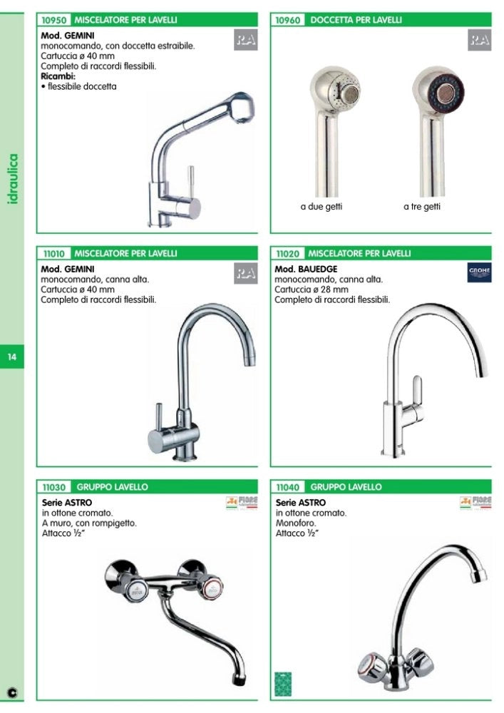 1pz grohe bauedge miscelatore lavello canna alta cod:ferx.92057