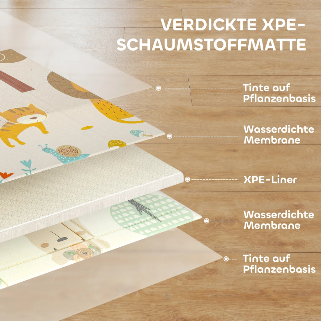 Tappeto gioco per bambini ¨C zephmum ¨C 196x176 cm, multicolore, pieghevole