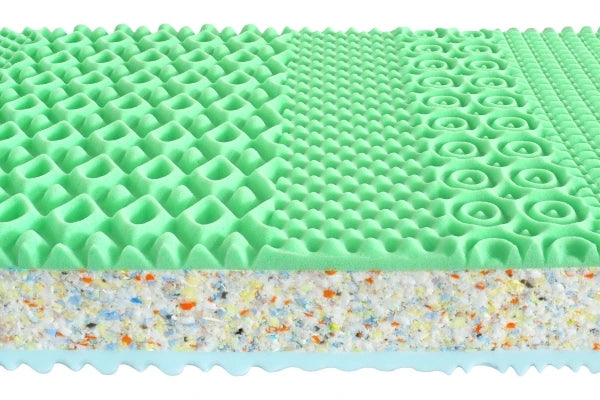 Materasso Aloe Memory 22