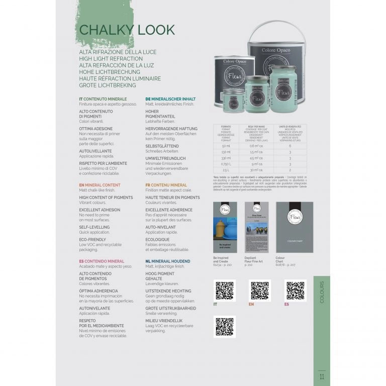 FLEUR CHALKY COLORE OPACO EFFETTO GESSO 750 ML F66 TRENDSETTER BLUE