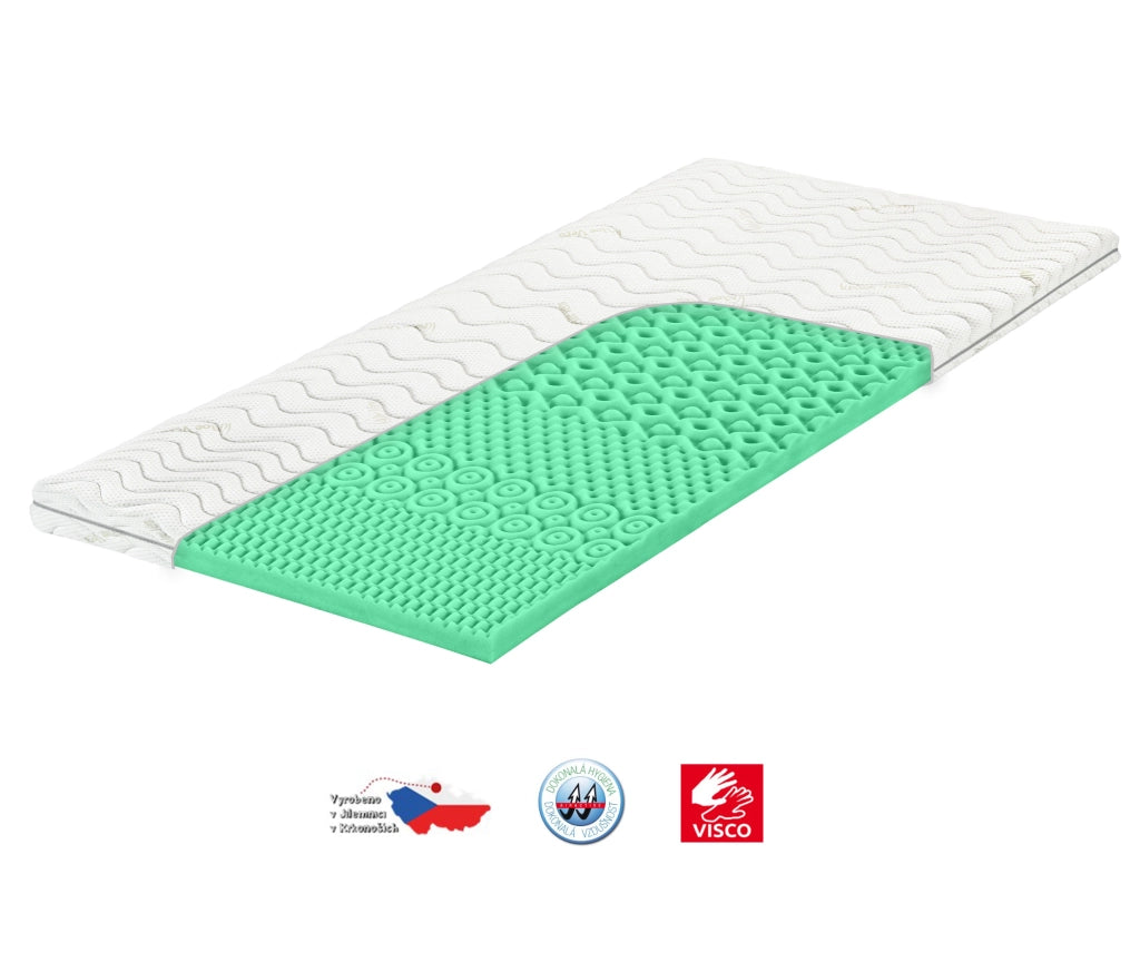 Coprimaterasso Memory Aloe 4