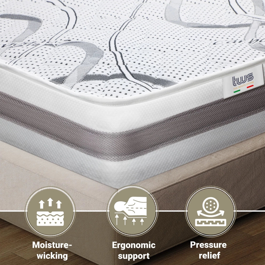 Materasso Singolo 75x190 cm a Media Rigidita' | Altezza 20 cm | Tessuto Anallergico e Traspirante | Proprieta' Ortopediche e Automodellanti | Prodotto in Italia