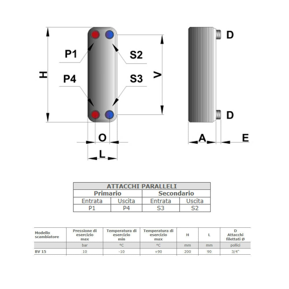 Scambiatore di Calore 40 Piastre Saldobrasato Pacetti 4x3/4" M Inox Caldaia BV18