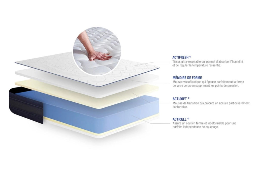 Materasso Actimemo tech 105x190cm - Spessore : 24cm - Memory foam - Molto rigido