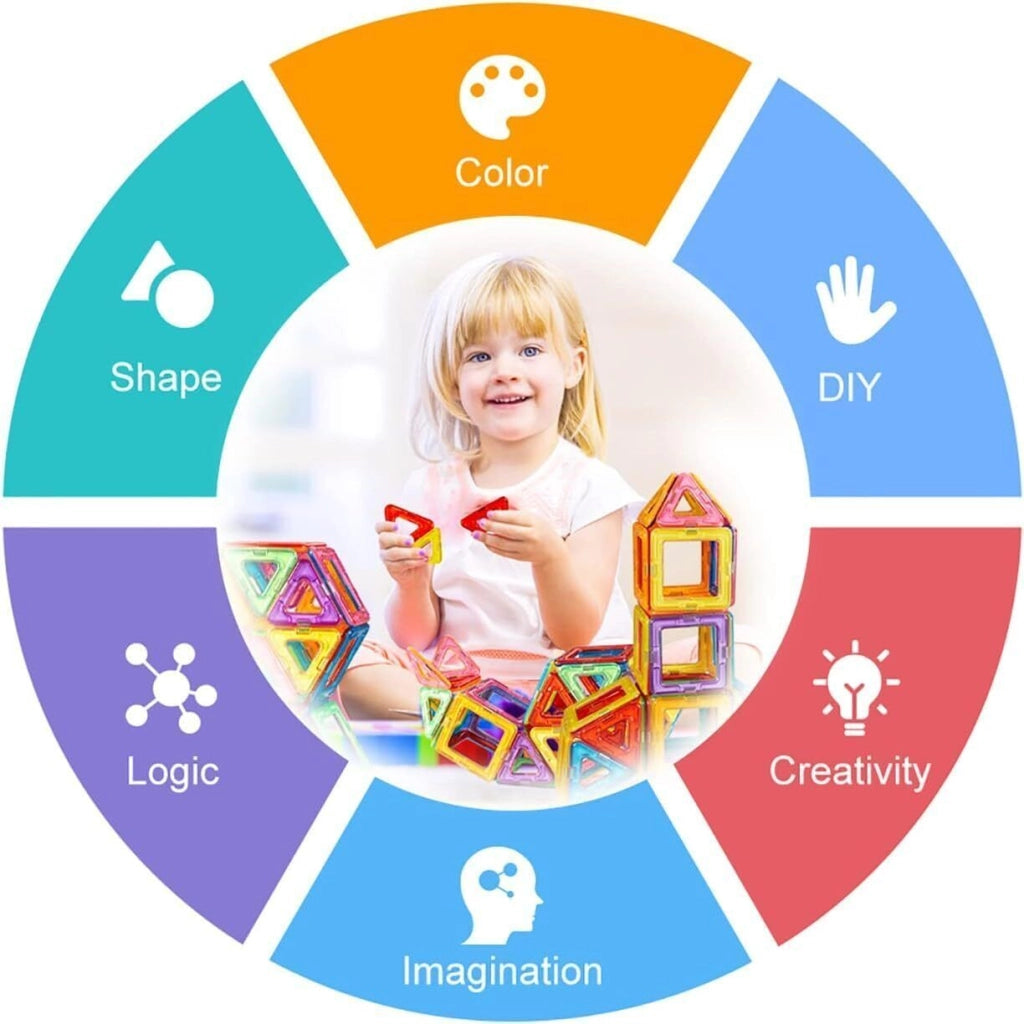 Blocchi magnetici per bambini ¨C Minimal ¨C 110 pezzi