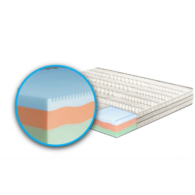 Materasso "Sirmione" in memory foam termico 3 strati e 7 zone differenziate - 140x200