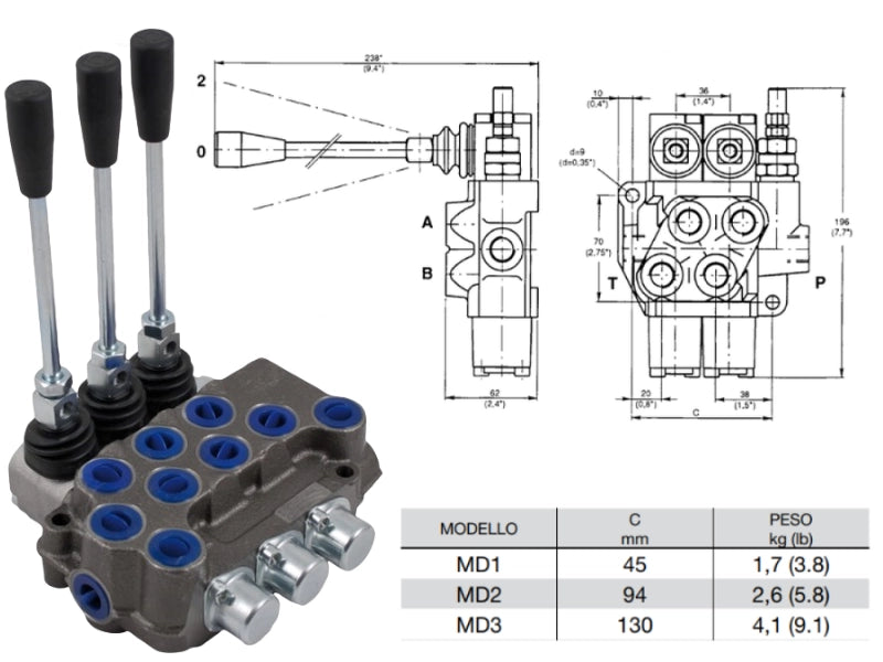 Distributore monoblocco in ghisa 3 leve 3/8 tipo MD - 81577