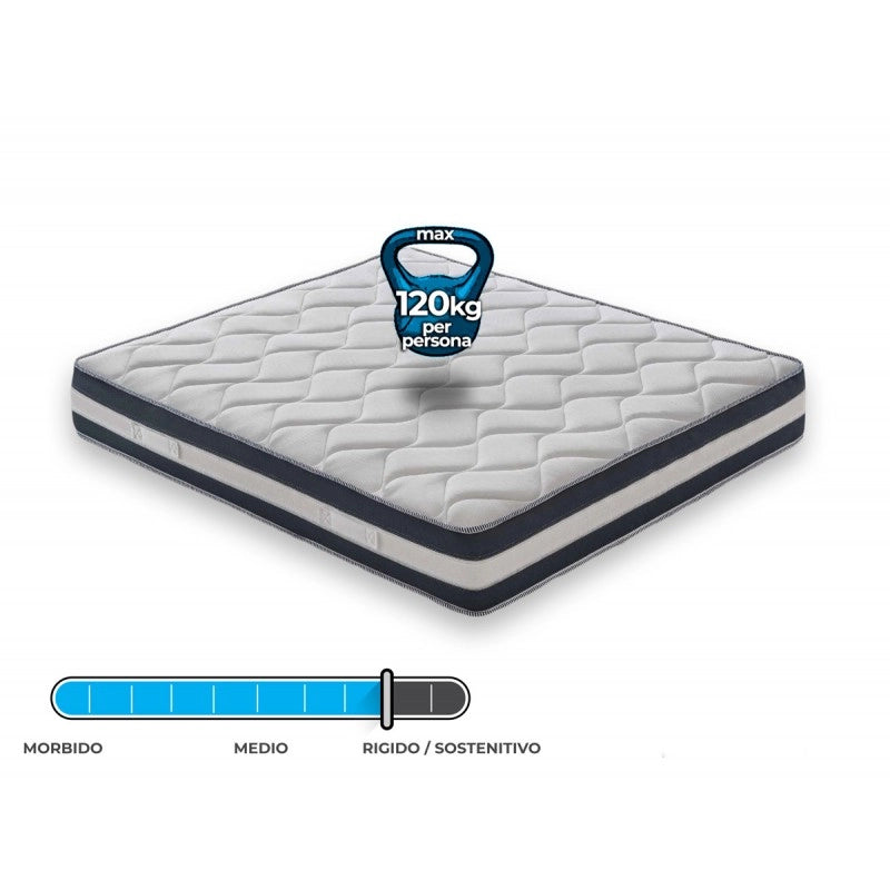 Materasso “Erik” non sfoderabile in memory foam e gel rinfrescante - 140x190