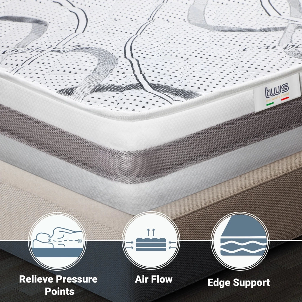 Materasso in Memory Foam Singolo 95x185 Altezza 22 cm | Rigidità media/alta | Tessuto Anallergico e Traspirante | Proprieta' Ortopediche Automodellanti | Prodotto in Italia