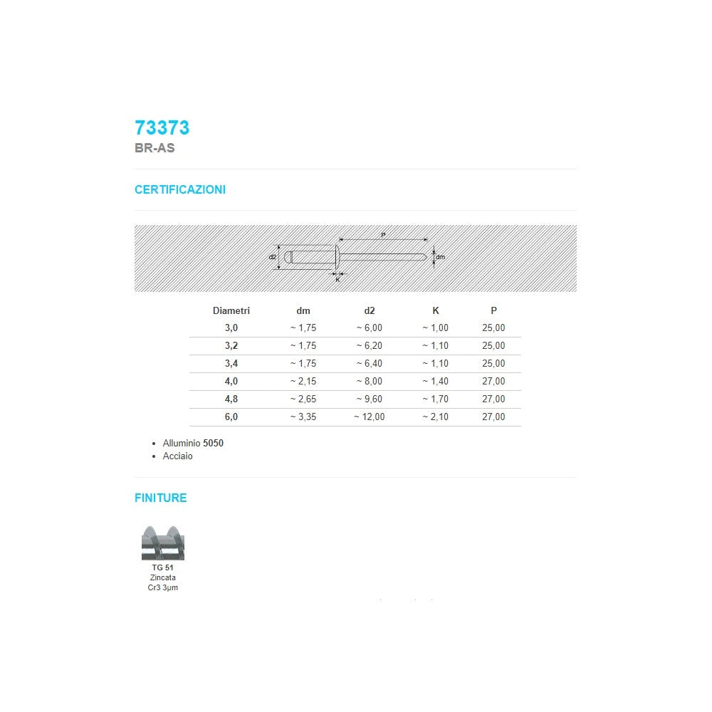 Rivetti alluminio / acciaio 6,0x22mm - 100pz modello a strappo
