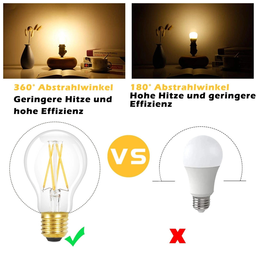 ZMH Bombilla LED A60 Bombilla Edison Vintage 2700K Dormitorio