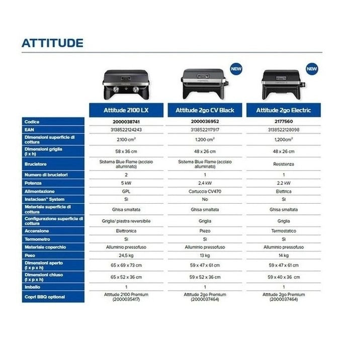 Campingaz 2177560 Attitude 2GO Electric Barbecue da Tavolo Elettrico 2200W griglia 1200cm² coperchio termometro colore Nero