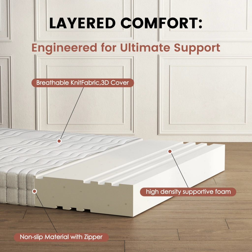 Materasso ergonomico in schiuma bianco 140x200 cm