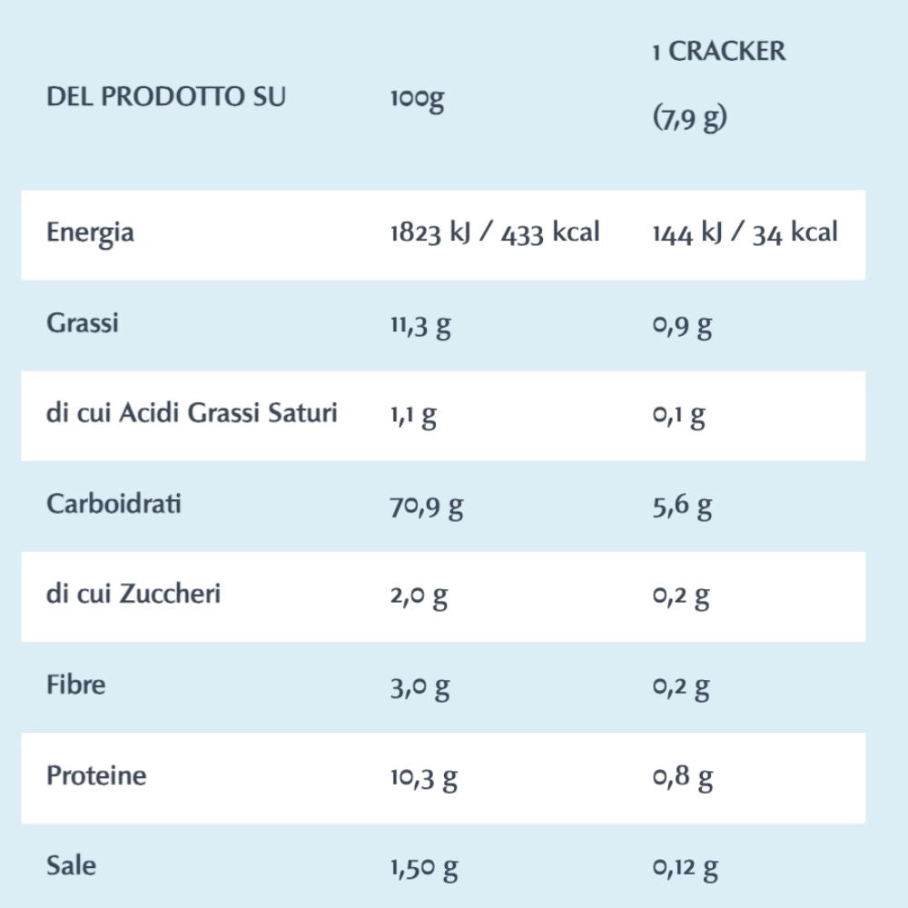 Galbusera risosuriso cracker confezione 380 grammi