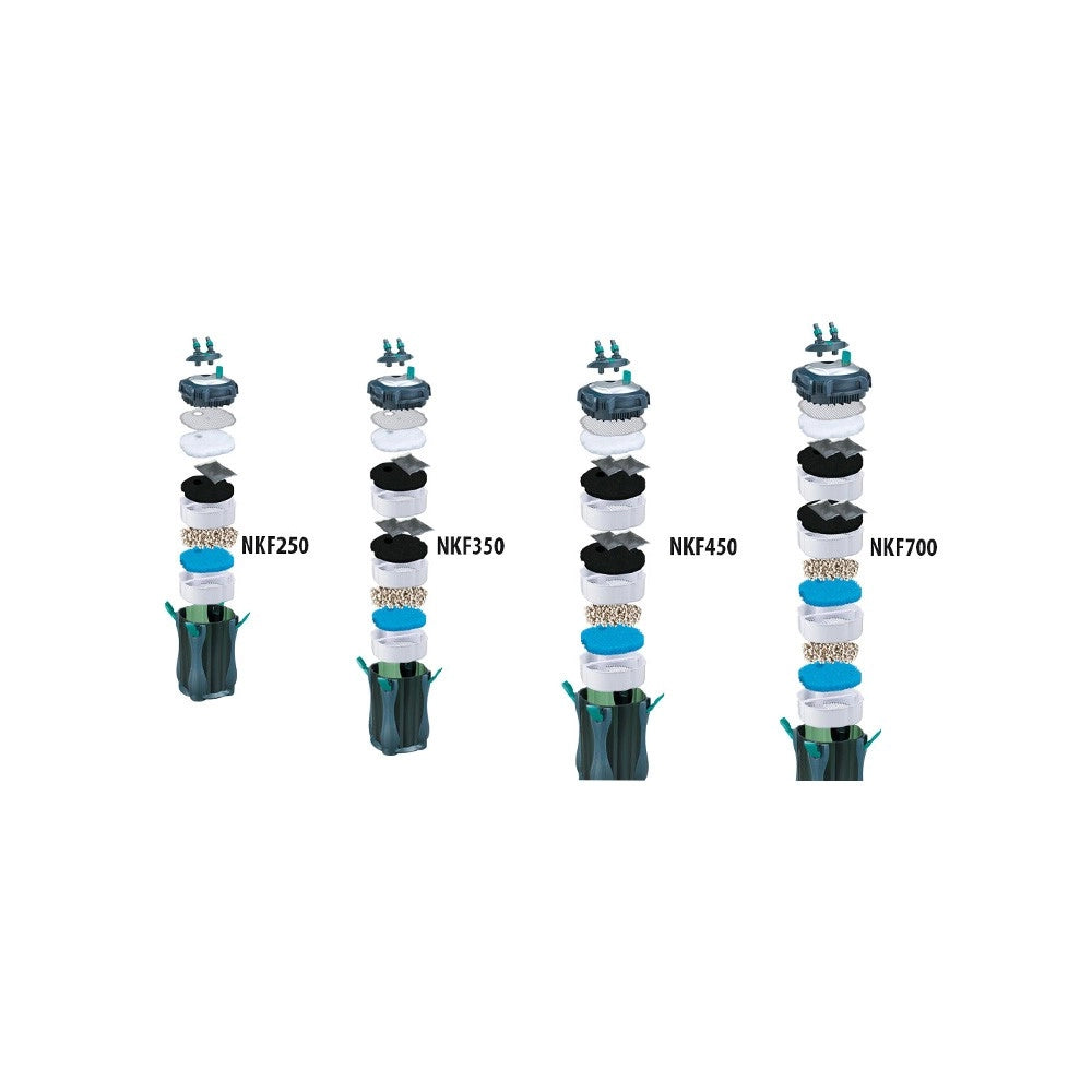 Newa Kanist Esternal Filter NKF- filtro per acquari Modello: 450