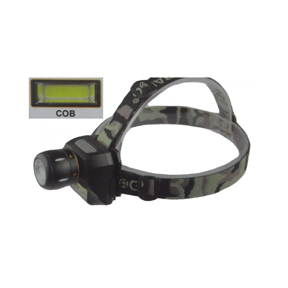Trade Shop - Torcia Lampada Frontale A 2 Led Cree Cob Ricaricabile 2 Luci Bl-6916a -