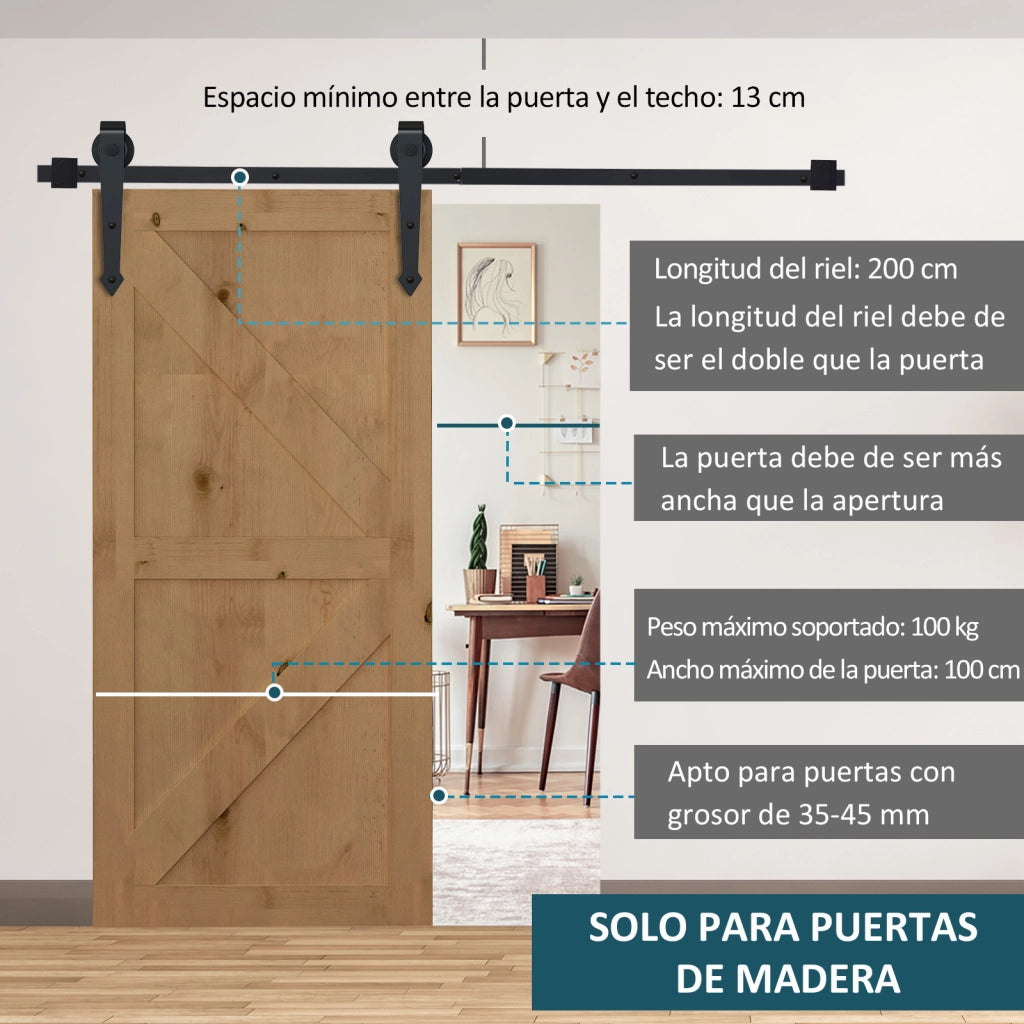 Kit Accessori Porta Scorrevole ¨C Minimal ¨C 200 cm Nero