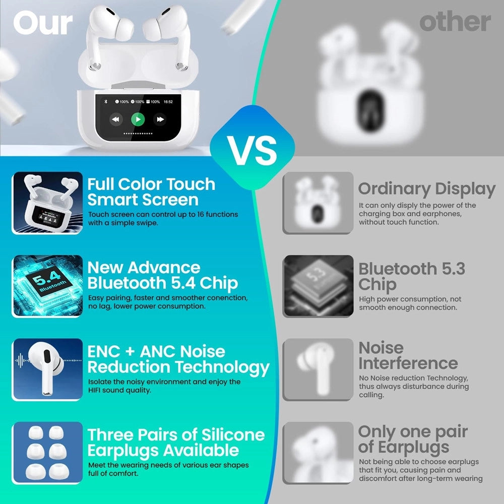 Trade Shop - Auricolari In-ear Cuffie Tws Bluetooth Wireless V5.4 Custodia Lcd Touch Screen -