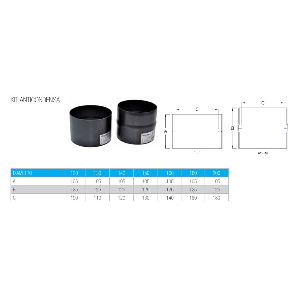 Kit anticondensa per stufa a legna, diametro 140mm