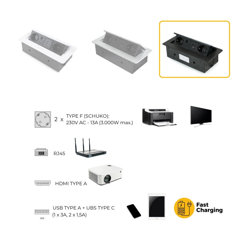 Multiconnettore Atom 26, 225x111mm, 2 prese Schuko, 1 USB tipo A, 1 USB tipo C, 1 RJ45, 1 HDMI, Zama-Acciaio-Plastica,..