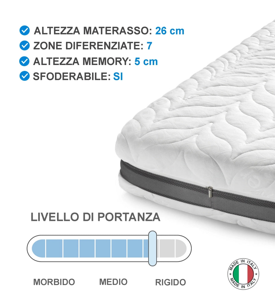 Loto Velvet, Materasso in Memory Foam Multistrato  (80cm X 190cm X 26cm) | Duzzle