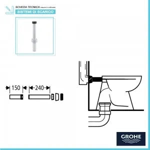 Cassetta di risciacquo 80 mm con canotto per WC Grohe da incasso