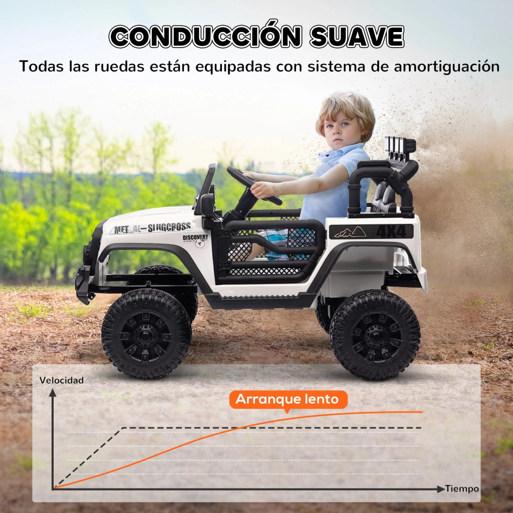 Coche Elettrico per Bambini con Telecomando e Luci LED ¨C Zephmum ¨C Bianco