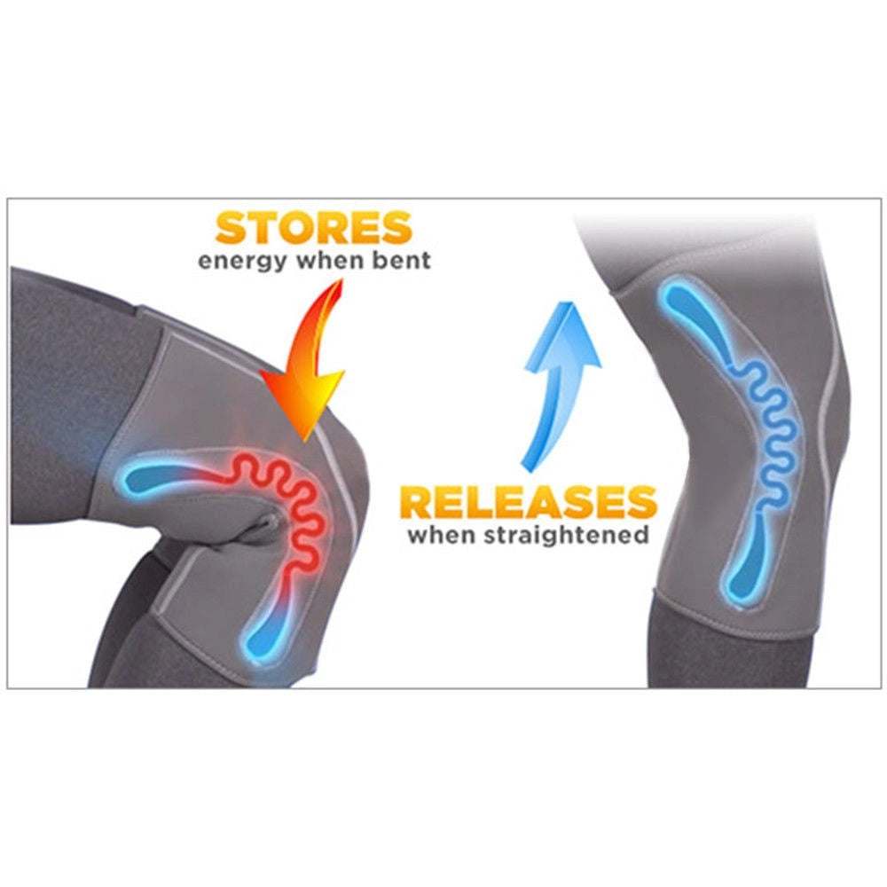 Trade Shop - Supporto Per Ginocchio Banda Elastica Power Knee Aiuta Il Sollievo Varie Misure -