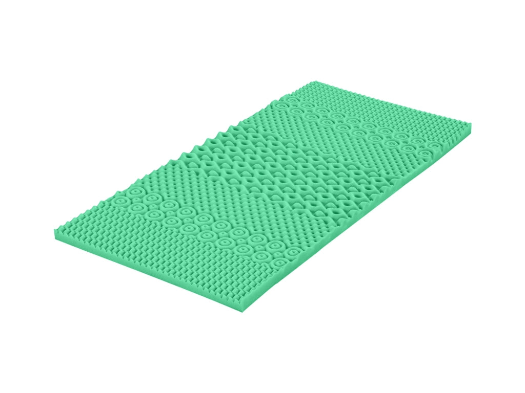 Coprimaterasso Memory Aloe 4