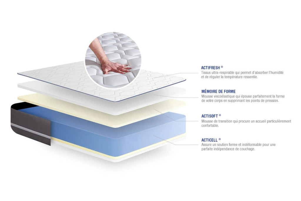 Kit rete e materasso Actimemo pur 120x195cm - Spessore : 20cm- memory foam - rigido