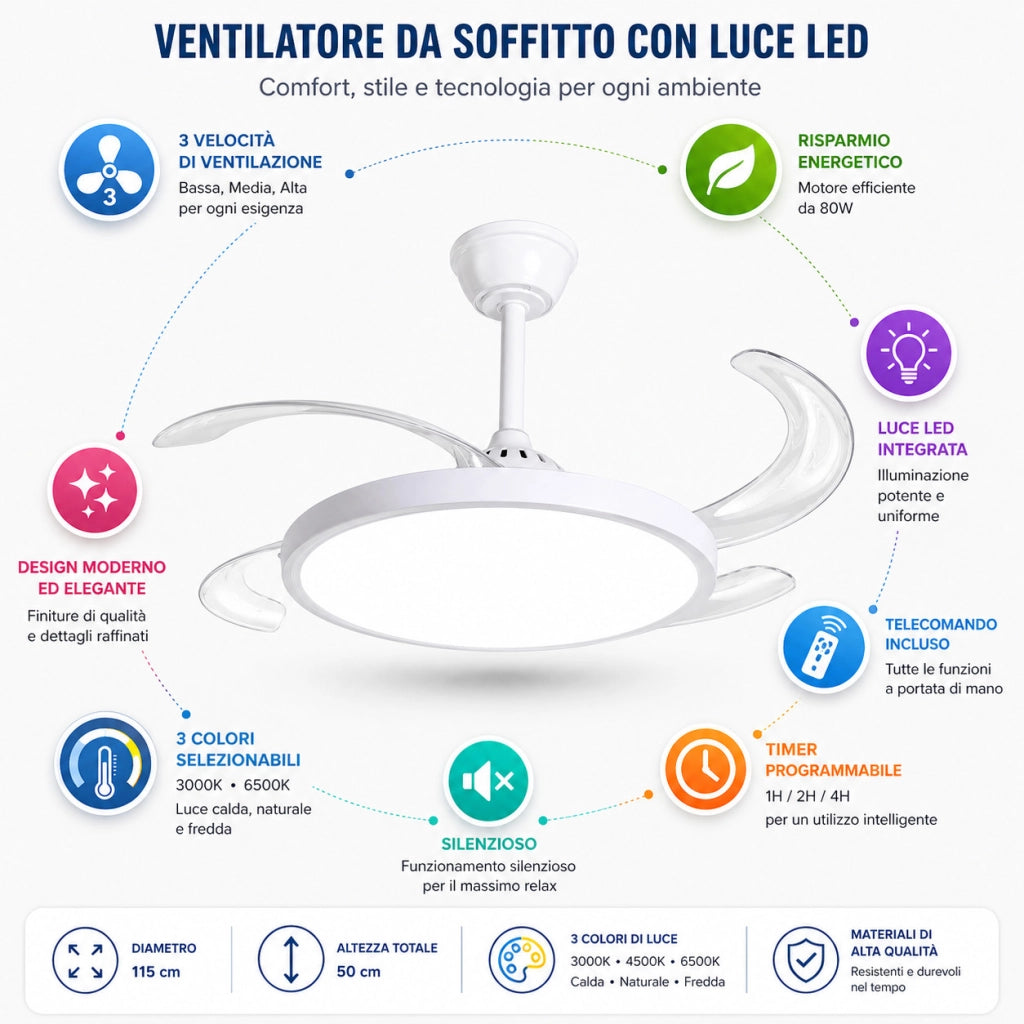 VENTILATORE SOFFITTO LUCE LED 80W PALE SCOMPARSA 48" TELECOMANDO SJ-198 CB001