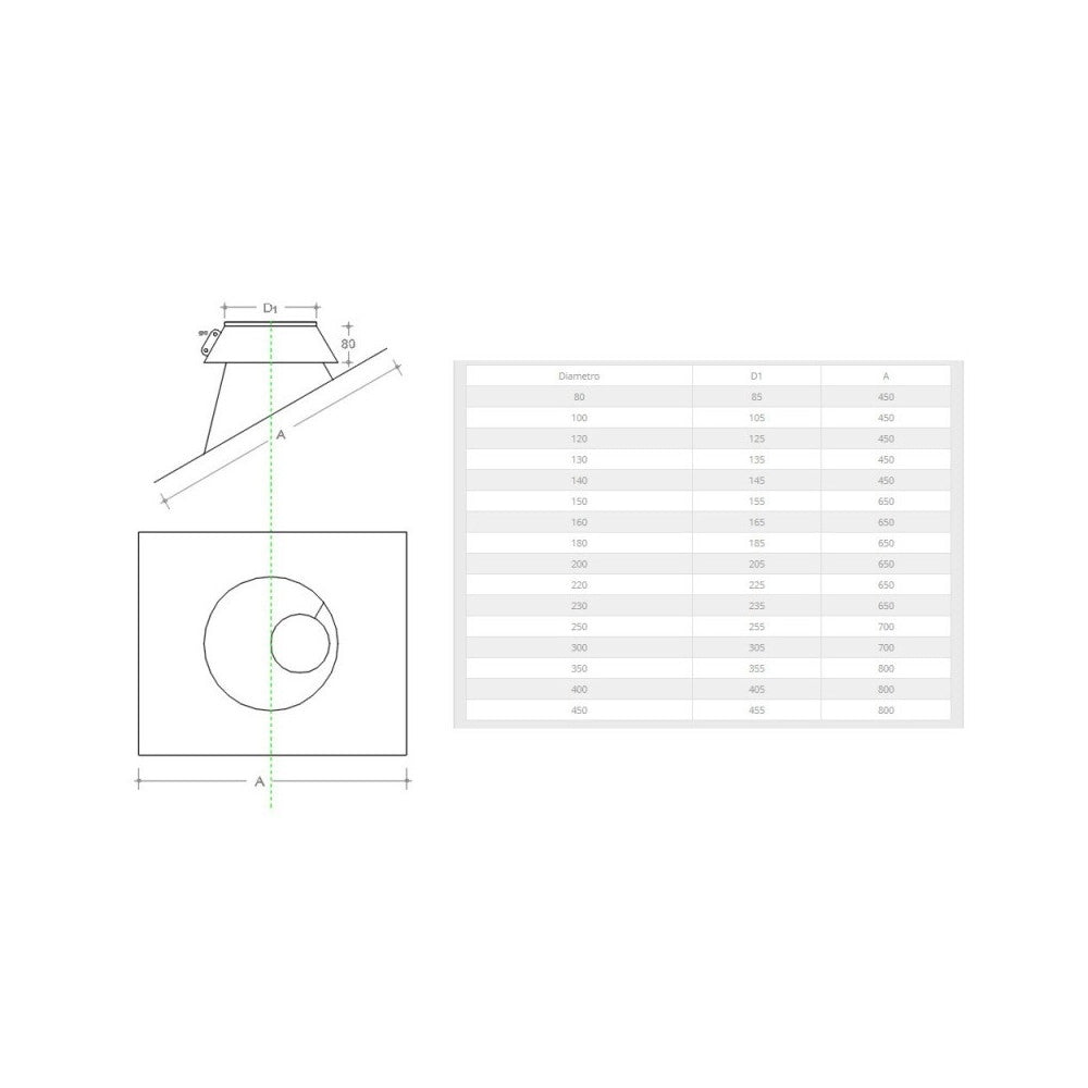 Faldale inclinato da 80mm in acciaio inox 6 decimi aisi 304