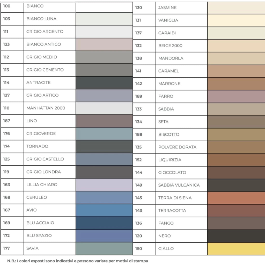 Mapei mapesil ac silicone acetico elastico resistente alla muffa 310 ml 6 pezzi *** colore- grigio cemento - 113, con...