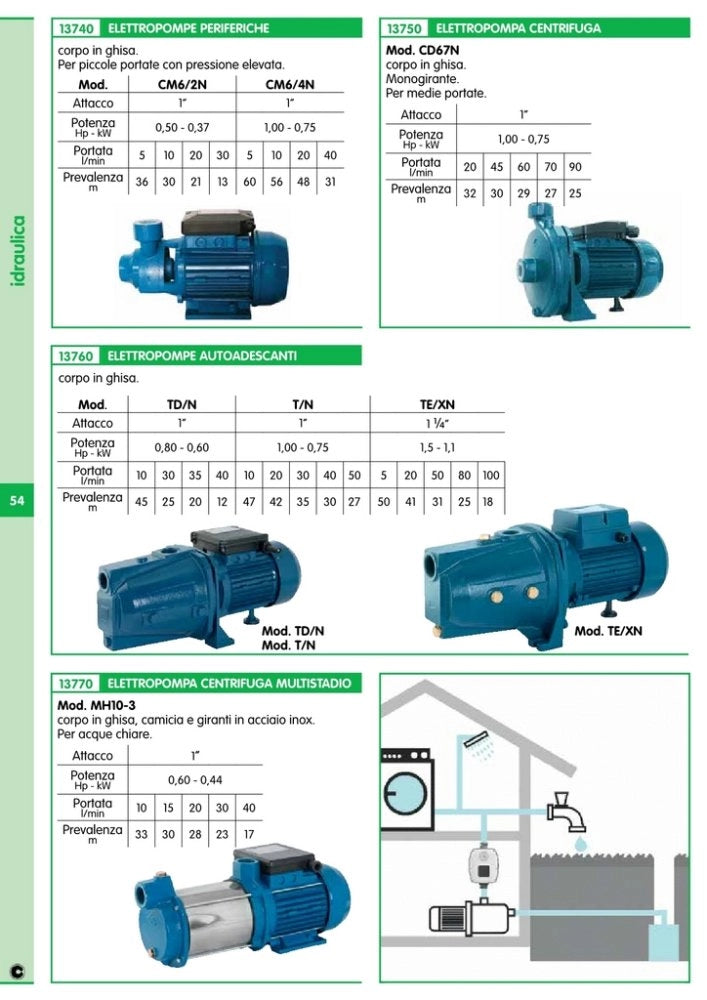 1pz elettropompa autoadescante hp 1,5 te/x cod:ferx.21838