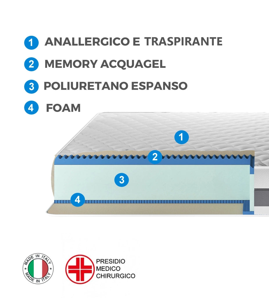 Loto Velvet, Materasso in Memory Foam Multistrato  (80cm X 190cm X 26cm) | Duzzle