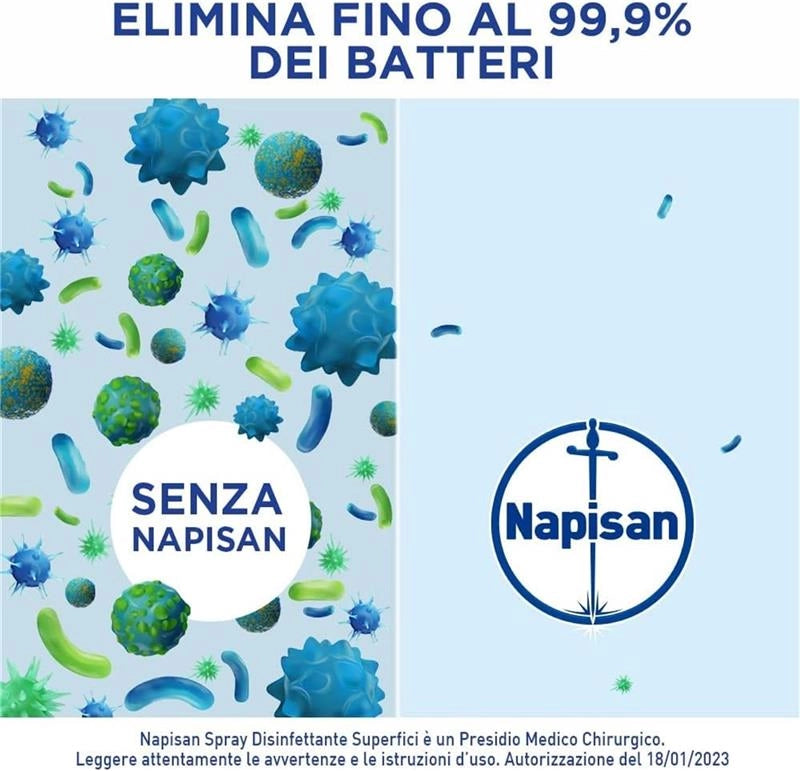 NAPISAN SPRAY DISINFETTANTE MULTISUPERFICI LIMONE E MENTA 740 ML ELIMINA 99,9% BATTERI PER SUPERFICI A CONTATTO CON ALIMENTI