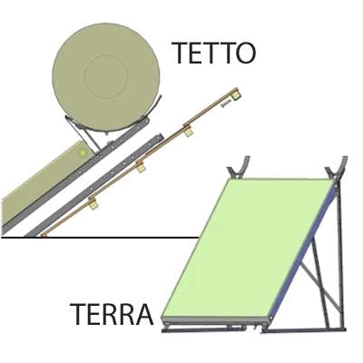 STAFFA COMPLETA DI TUBI ED ACCESSORI PER MOD. LT 200  Terra     CARDINALE