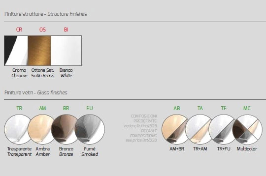SOSPENSIONE BIANCO 1 LUCE VETRO PICCOLO BRONZO 1193BI-SP-BR