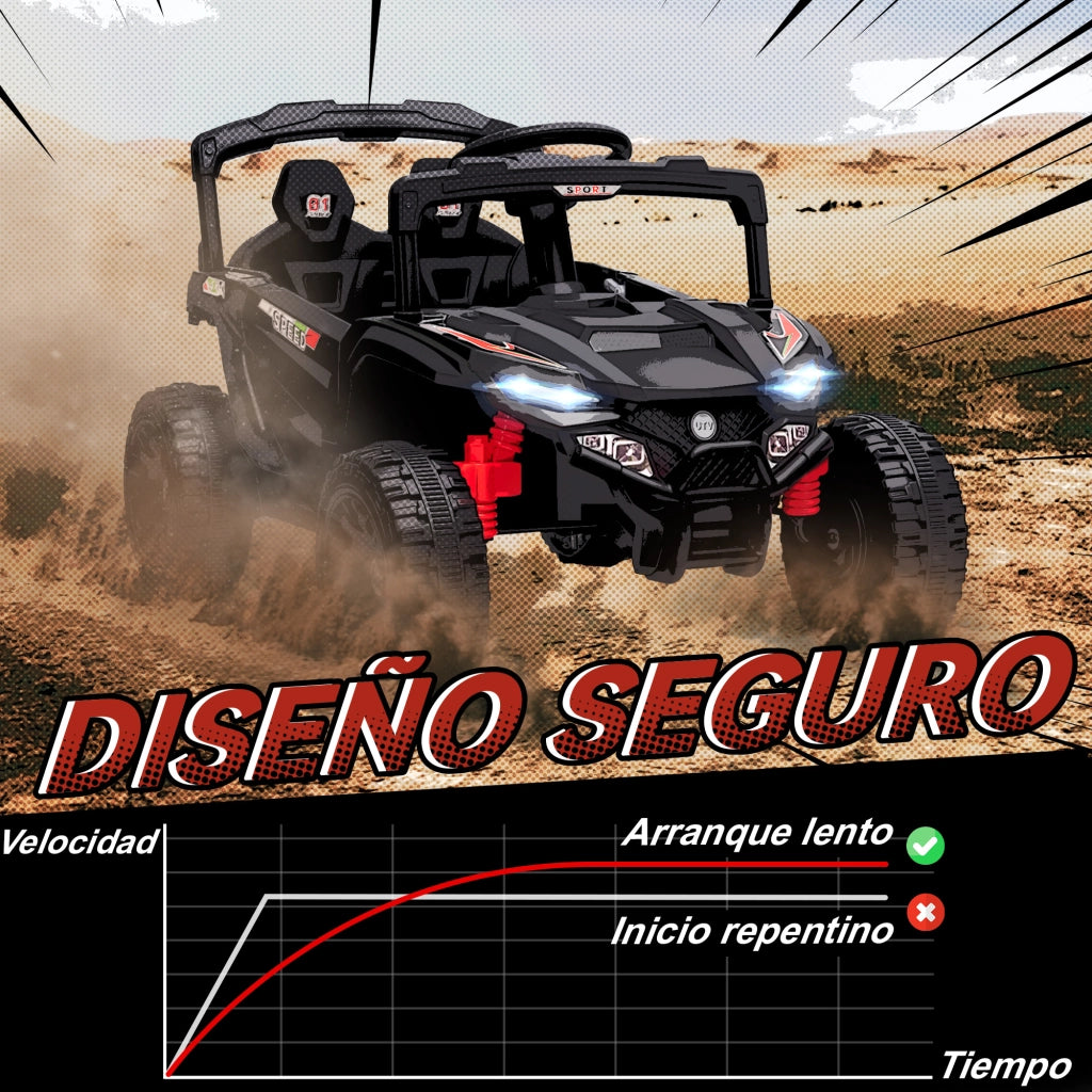 Auto Bambini Elettrica 12V ¨C zephmum ¨C Nero