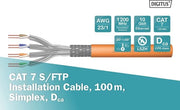 Cavo di rete - Cavo Ethernet - Cavo LAN