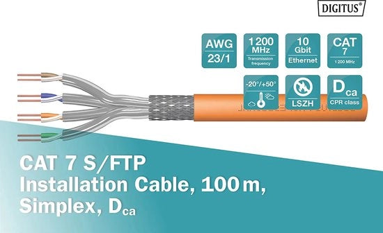 Cavo di rete - Cavo Ethernet - Cavo LAN