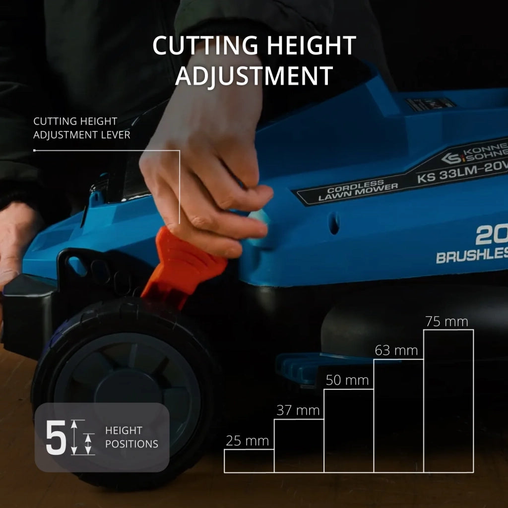 Kit Promozionale per Cura del Prato KS 33LM-BCT20V-SET