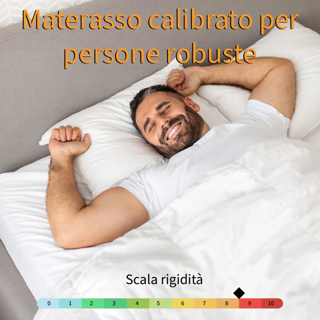 Materasso memory foam singolo 100X200 Cm, Materasso Americano contro il mal di schiena ALTO 40 Cm | Materasso memory che NON SI SCALDA con imbottitura anallergica - MOD. CALIFORNIA40