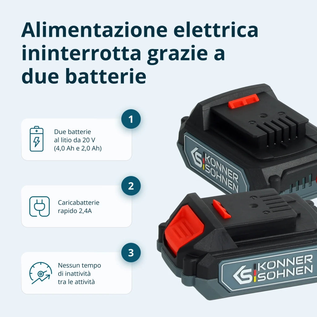 Set Master Senza Fili KS IDAGB 20V SET 1 PLUS