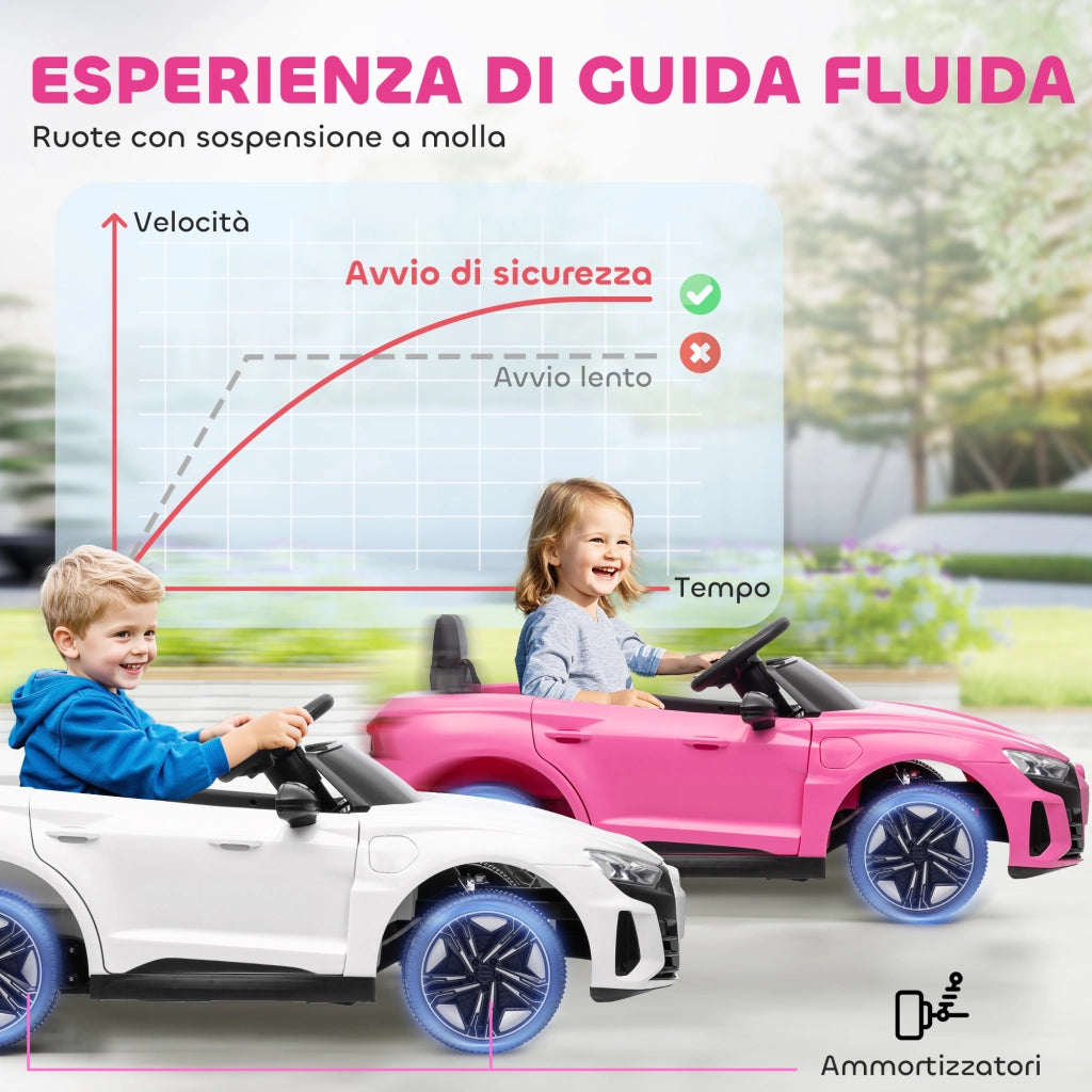 Auto Elettrica con Telecomando ¨C Xylo ¨C Rosa 103x58x41 cm