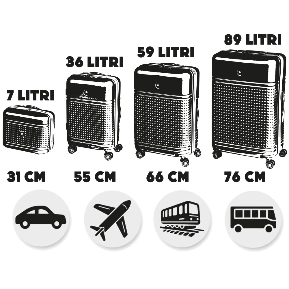 Set 4 Valigie Rigide in ABS da Viaggio Blu con Ruote Easy Roll e Beauty Case