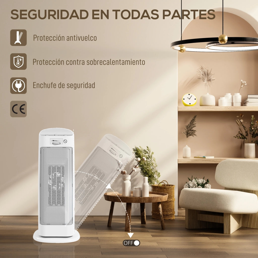 Termoventilatore Elettrico ¨C Minimal ¨C 2000W 4 Modalit¨¤ Termostato