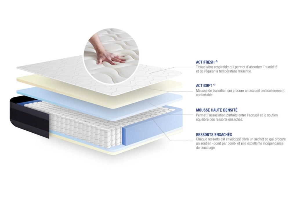 Materasso Actiflex morpho 70x200cm - Spessore : 24cm - Molle insacchettate e memory foam - Bilanciato